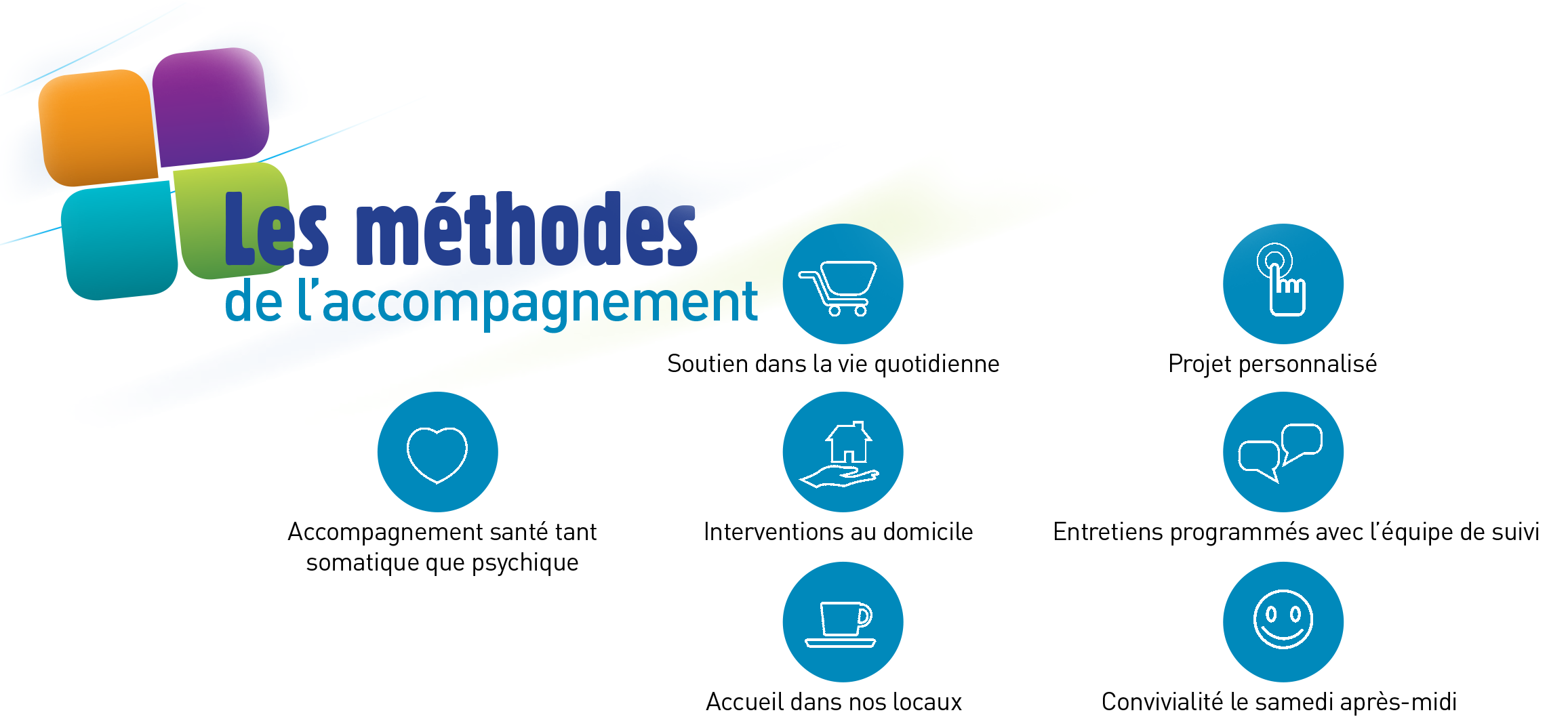 Methodes accompagnement route nouvelle